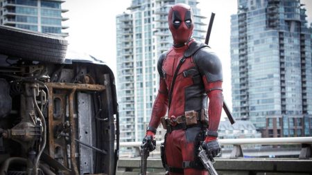 The Most Popular Movies Based on Comics