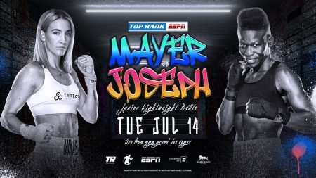 Boxing In The Time Of Coronavirus