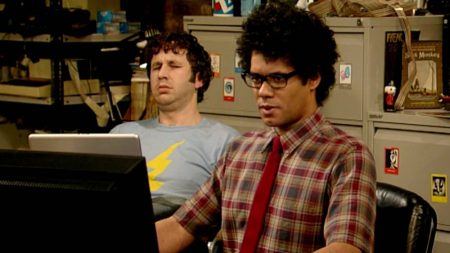 What Does An IT Support Team Do?