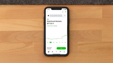 Ascent Wealth Creations Review – Your Online Trading Partner