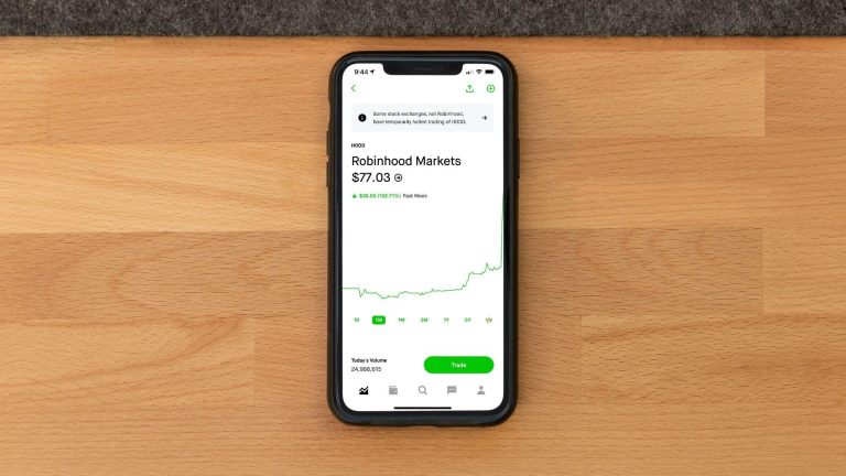 Ascent Wealth Creations Review – Your Online Trading Partner