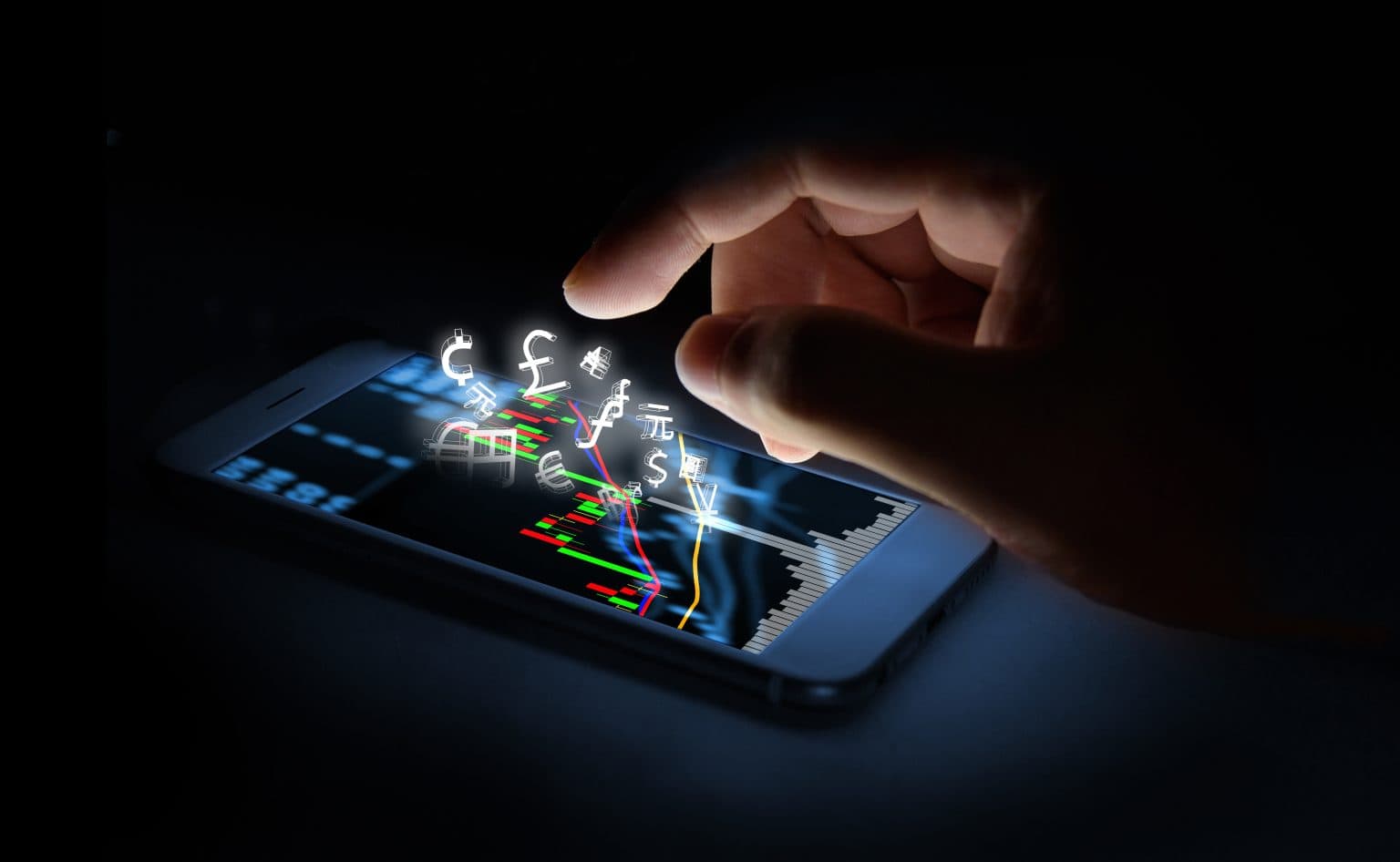 Sure Trade Group Review – Why Sure Trade Group is Number 1 Traders’ Choice