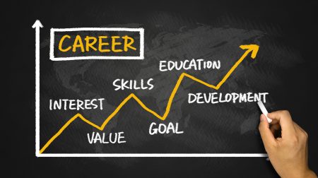 Thinking of Switching Careers? Here Are a Few Ideas And Tips