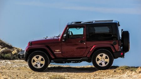 SUV Rental Services In The United States | Types, Models, and Prices