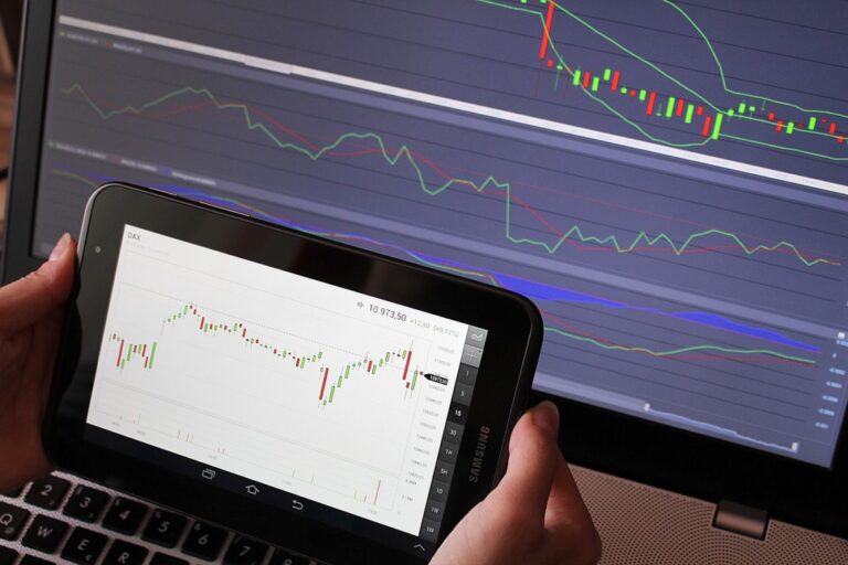 How To Create A Trading Plan That Works: A Step-by-Step Guide