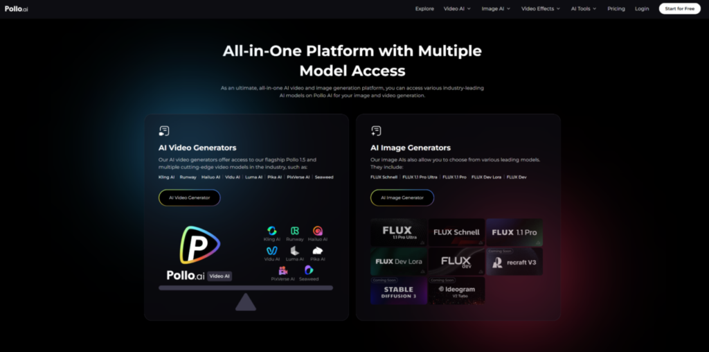 Screenshot of Pollaa website showcasing AI video and image generators with various model options, displayed on a dark background.