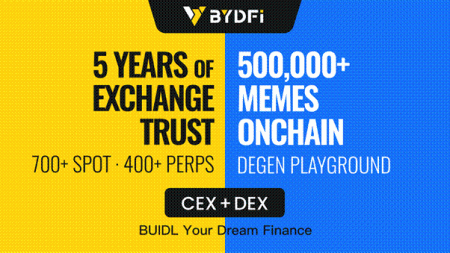 MoonX: BYDFi’s On-Chain Trading Engine — A Ticket From CEX To DEX
