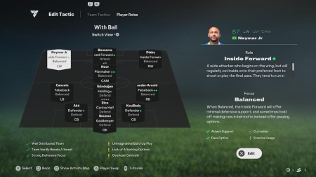 Best Formation FC 25 Career Mode, Let’s Find The Top 5 Formations