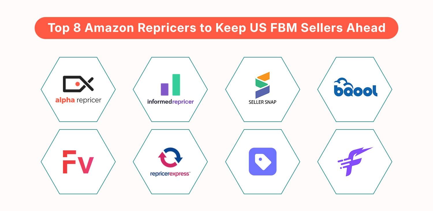 8 Amazon Repricers That Help US FBM Sellers Stay Competitive