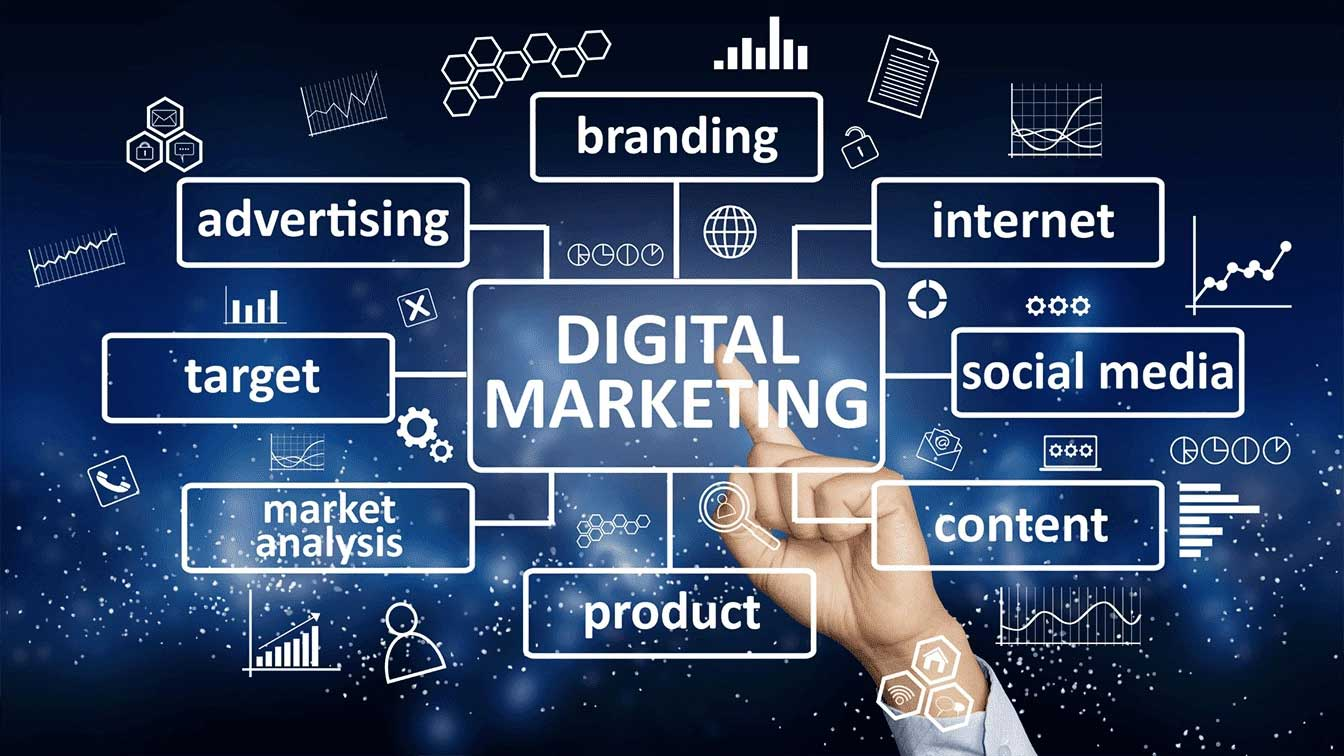 5 Digital Growth Strategies Every Small Business Should Know