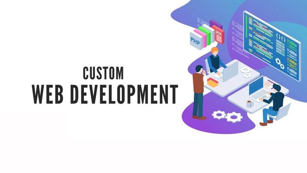 Custom Web Development Trends Shaping Business Growth In 2026 Custom Web Development Trends Shaping Business Growth In 2026