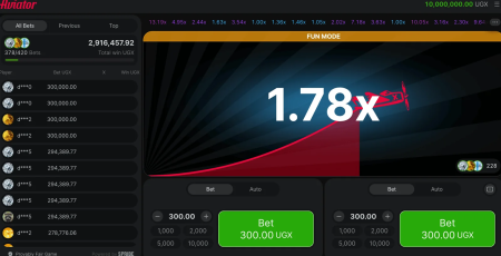 What’s The Best Crash Game?