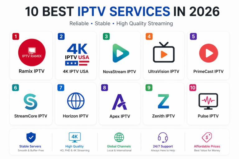 10 Best IPTV Services 2026 (Tested & Reviewed) | Top IPTV Providers 10 Best IPTV Services 2026 (Tested & Reviewed) | Top IPTV Providers