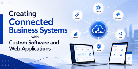 Creating Connected Business Systems With Custom Software And Web Applications