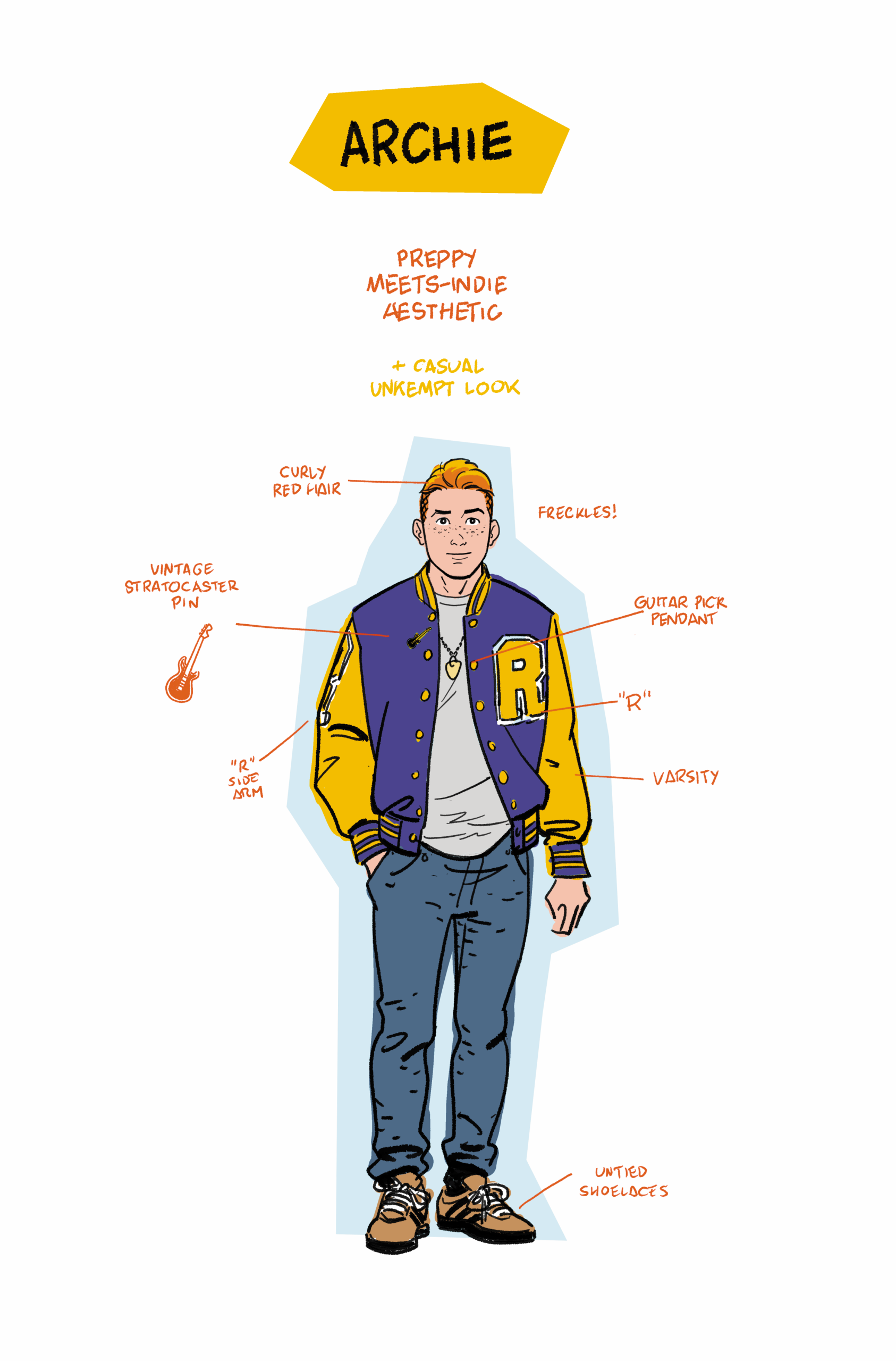 Illustration of a young man with curly red hair wearing a varsity jacket, jeans, sneakers, and casual shirt, annotated with details about his preppy-indie style and accessories.