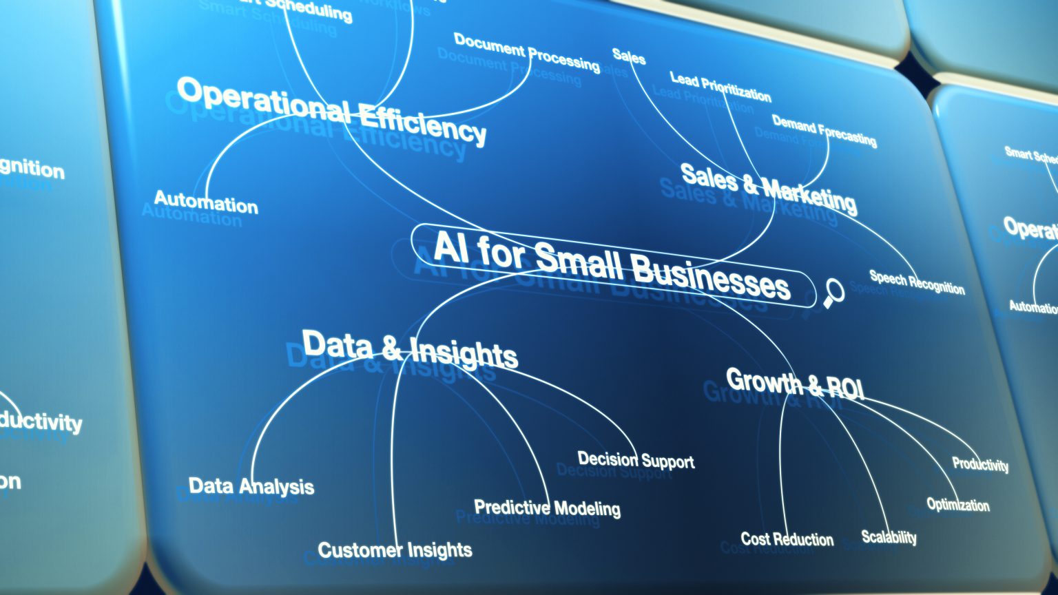 A digital diagram showing how AI for small businesses connects to areas like operational efficiency, sales and marketing, data insights, and growth and ROI.