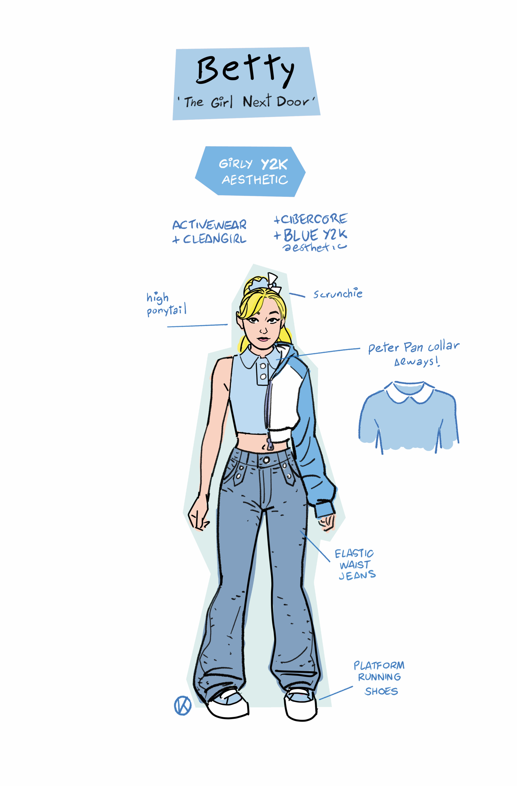 A girl stands wearing a high ponytail with a scrunchie, a blue Peter Pan collar top, elastic waist jeans, and platform running shoes; text labels elements of her Y2K-inspired outfit.