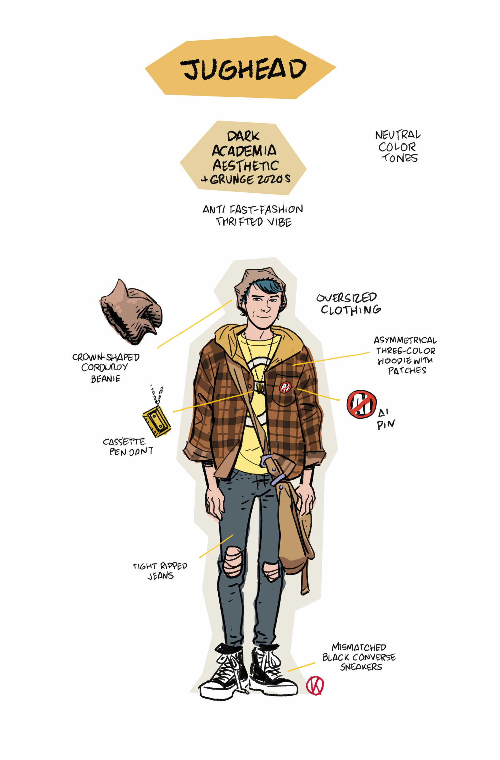 Illustration of a young man labeled "Jughead," wearing oversized plaid clothing, ripped jeans, sneakers, a crown-shaped beanie, cassette pendant, and assorted pins in a dark academia style.