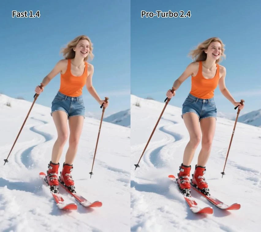 Side comparison of the same woman skiing on snow (with labels) "high speed 1.4" left side and "pro turbo 2.4" The right side shows subtle differences in image quality.