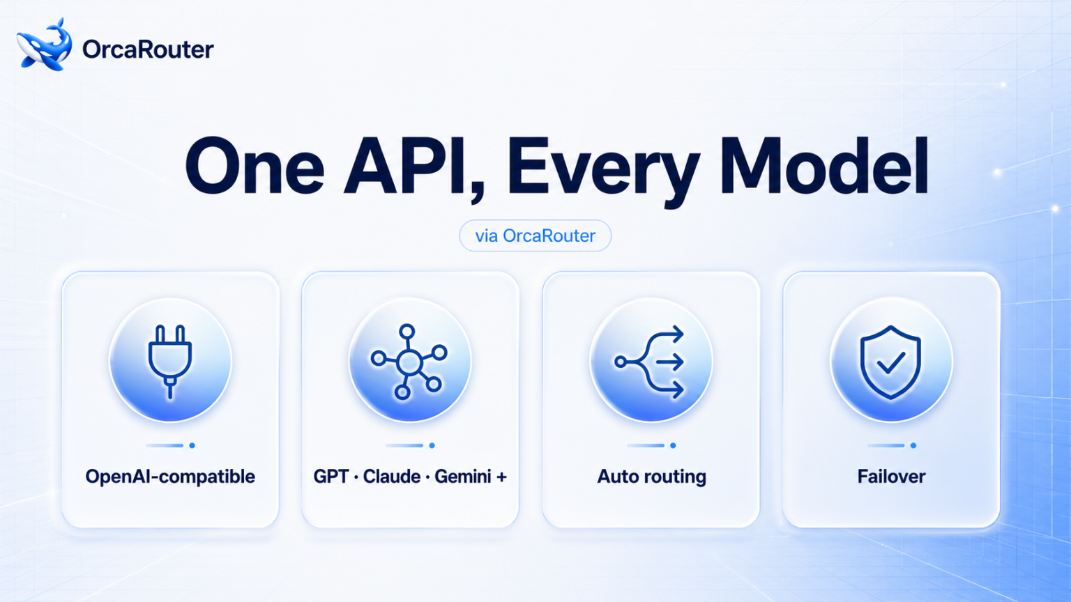 How To Call GPT, Claude And Gemini From One API OrcaRouter offers one API for various AI models, featuring OpenAI compatibility, support for major models, auto routing, and failover protection.