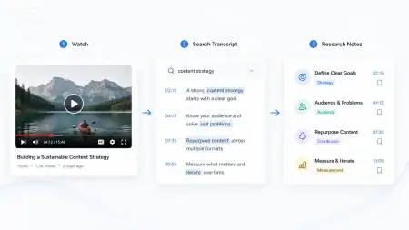 Audio And Video Transcript Generator