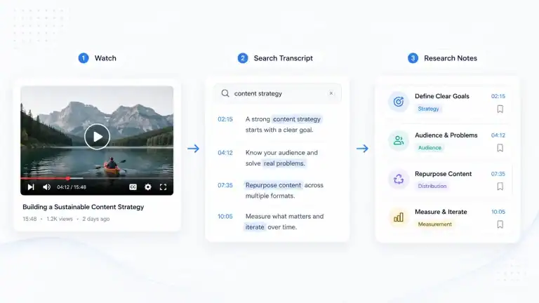 Audio And Video Transcript Generator