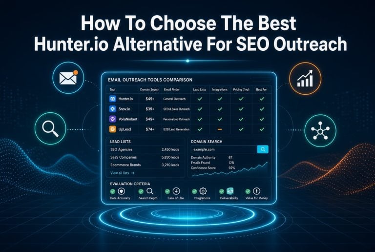 A digital interface compares email outreach tools for SEO, listing features, lead limits, and prices, under the heading “How To Choose The Best Hunter.io Alternative For SEO Outreach.”.