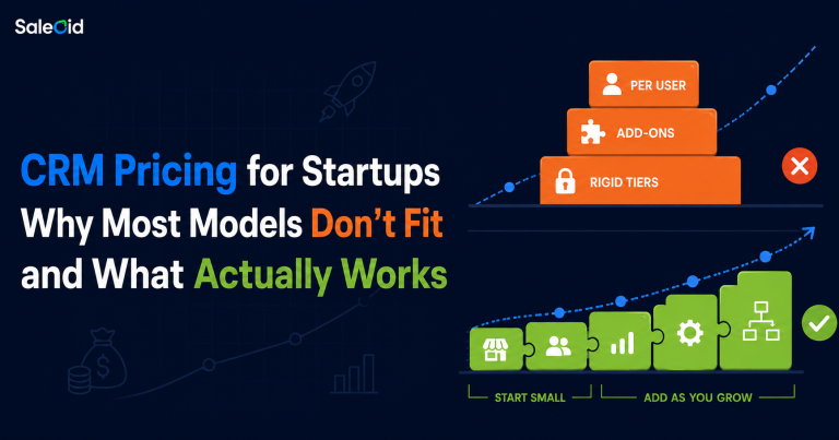 Infographic titled “CRM Pricing for Startups” shows flawed pricing models and suggests starting small and scaling as the business grows.