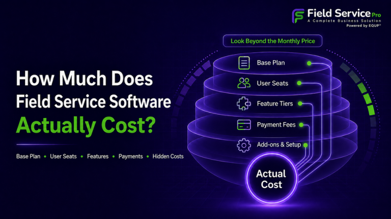 A graphic illustrating the components affecting field service software cost: base plan, user seats, feature tiers, payment fees, add-ons, and hidden costs.