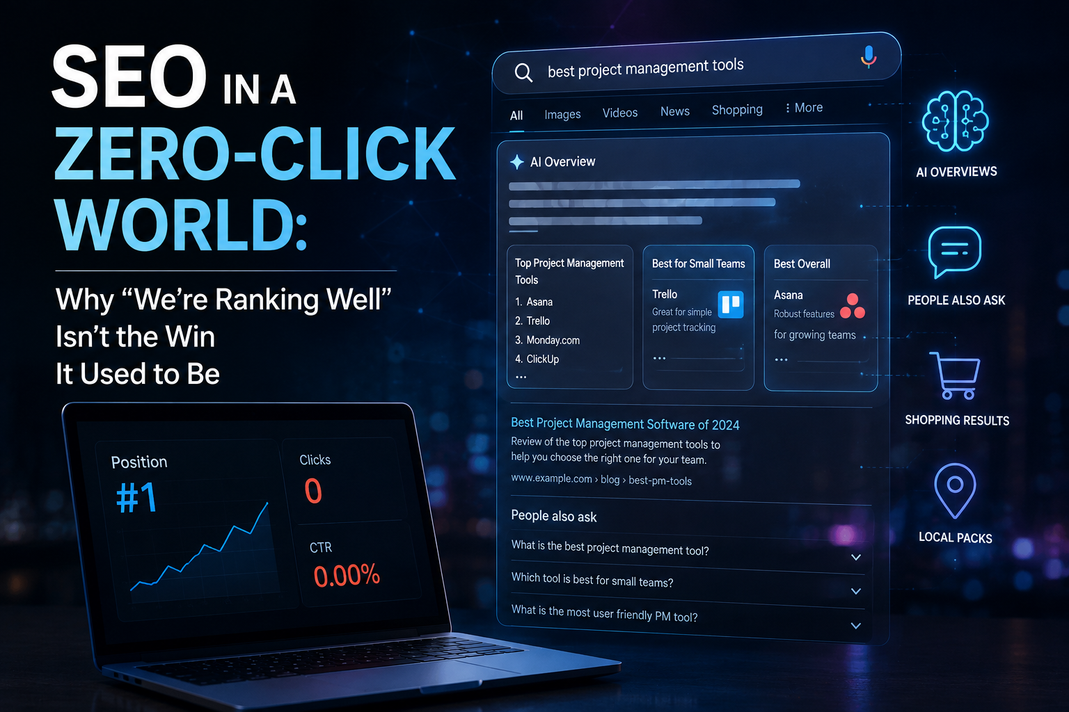 SEO In A Zero-Click World: Why 